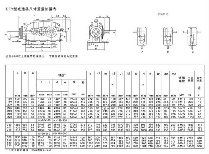 DFYϵ��Ӳ������ٻ�